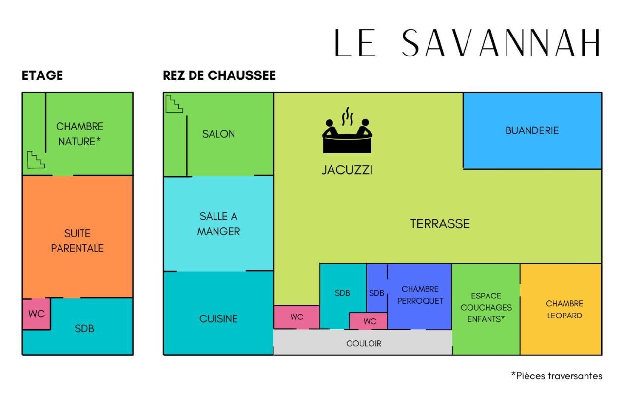 "Le Savannah" - Jacuzzi - A 3Min Du Zoo De Beauval Сент-Еньян Екстер'єр фото
